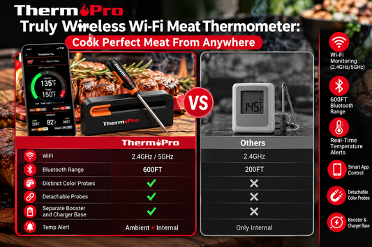 ThermoPro Truly Wireless Wi-Fi Meat Thermometer | Smart Cooking