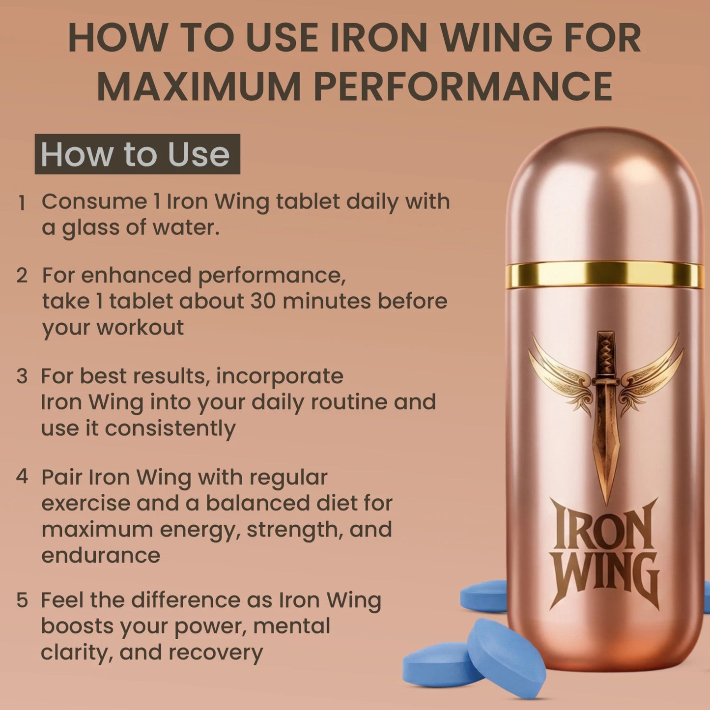 An informational graphic for Iron Wing supplement tablets. The image features a metallic rose gold bottle with a gold winged sword logo and the brand name 'IRON WING' printed on the front, alongside several blue oval tablets.