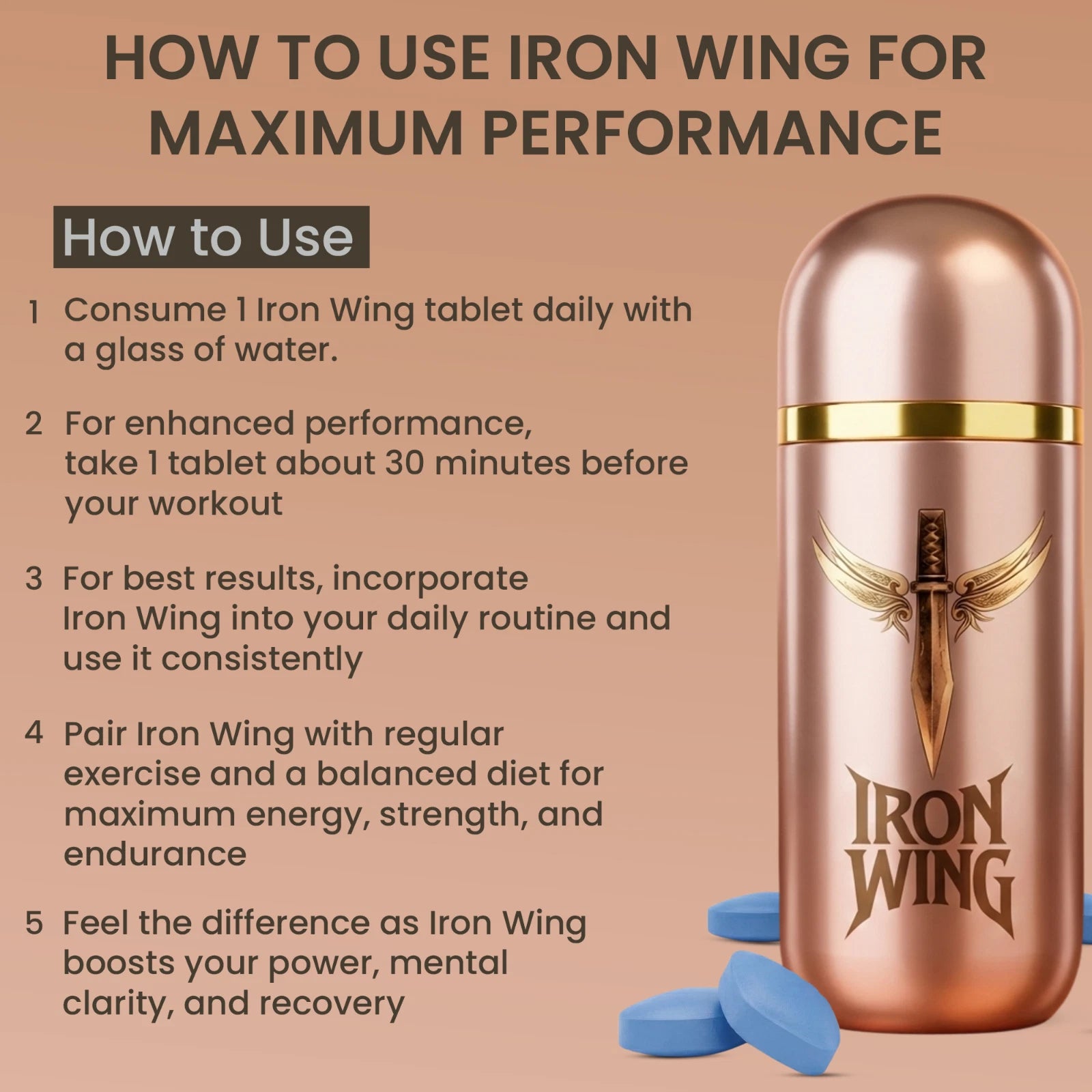 An informational graphic for Iron Wing supplement tablets. The image features a metallic rose gold bottle with a gold winged sword logo and the brand name 'IRON WING' printed on the front, alongside several blue oval tablets.