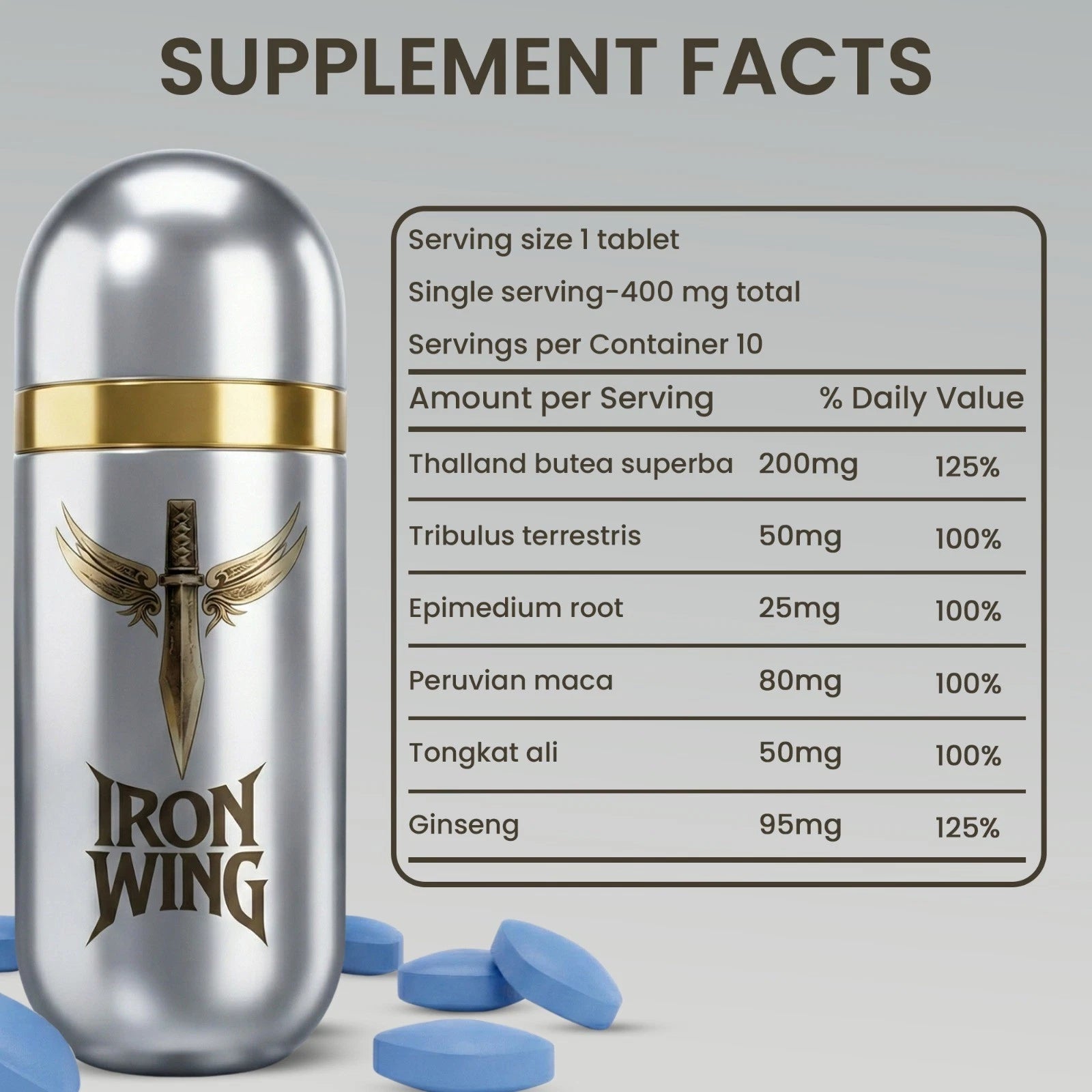 Golden Bullet herbal vitality formula featuring Butea Superba, Tribulus, Epimedium root & Ginseng