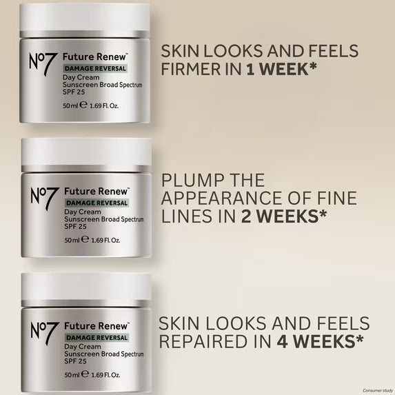 No7 Future Renew Damage Reversal Day Cream SPF 25 – 1.69 oz Anti-Aging Moisturizer