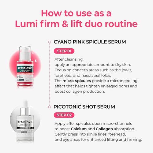 Dr. Melaxin Lumi Firm & Lift Duo–Cyano Pink Spicule & Picotonic for Skin Repair