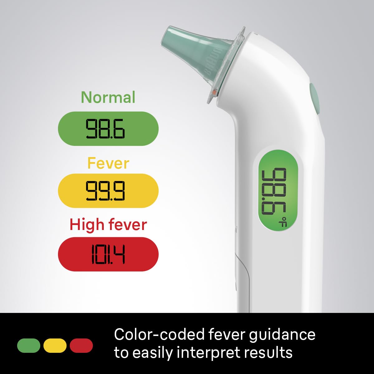 Braun ThermoScan 4+ Connect Ear Battery Health Thermometer