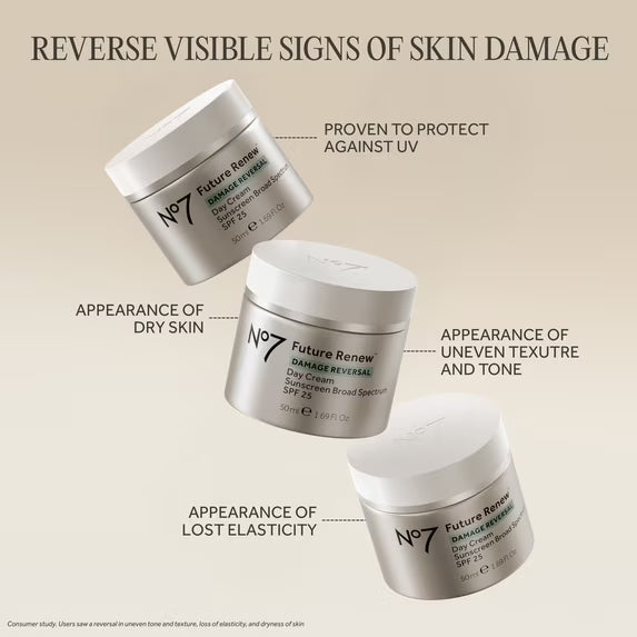 No7 Future Renew Damage Reversal Day Cream SPF 25 – 1.69 oz Anti-Aging Moisturizer