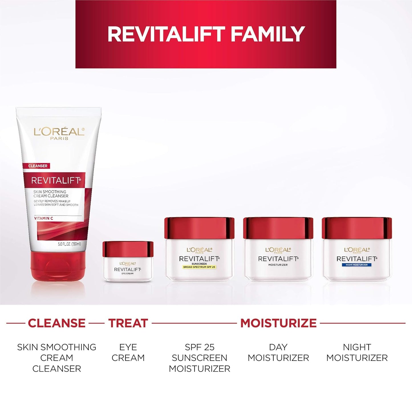 L'Oreal Paris Revitalift Anti Wrinkle & Firming Face & Neck Cream 1.7 oz