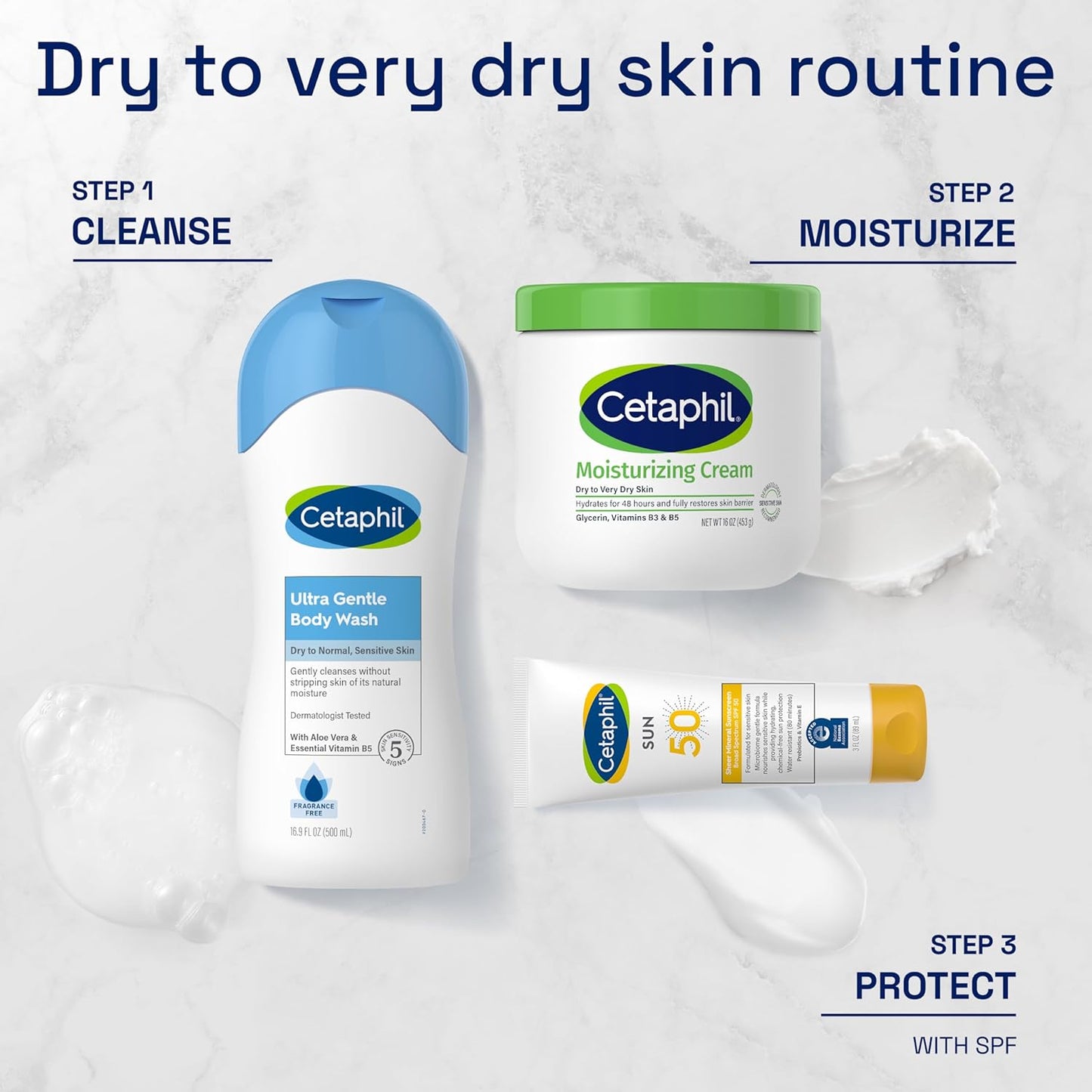 Cetaphil Face & Body Moisturizer, Hydrating Moisturizing Cream for Dry to Very Dry, Sensitive Skin, NEW 20 oz, Fragrance Free, Non-Comedogenic, Non-Greasy