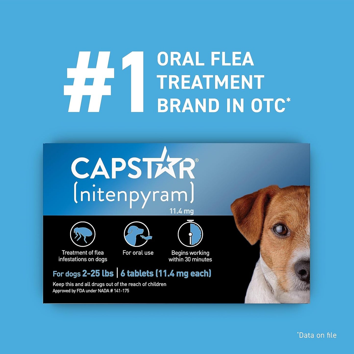 CAPSTAR Fast-Acting Oral Flea Treatment for Small Dogs 2–25 lbs – 6 Tablets