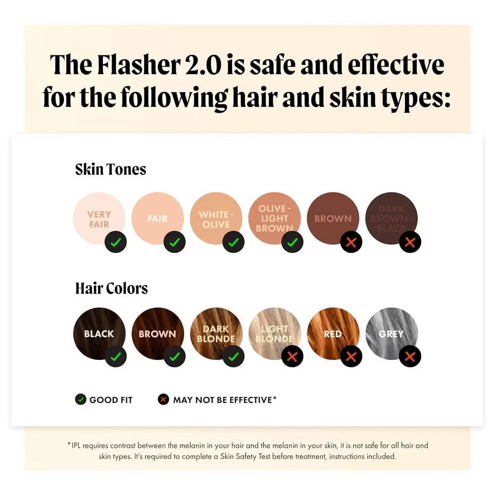 Nood The Flasher IPL Permanent Hair Removal Pain-Free LED Display 2.0