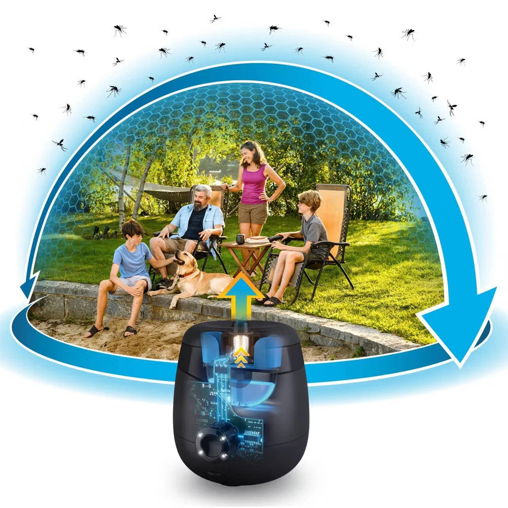 Thermacell Rechargeable Mosquito Repeller – Black