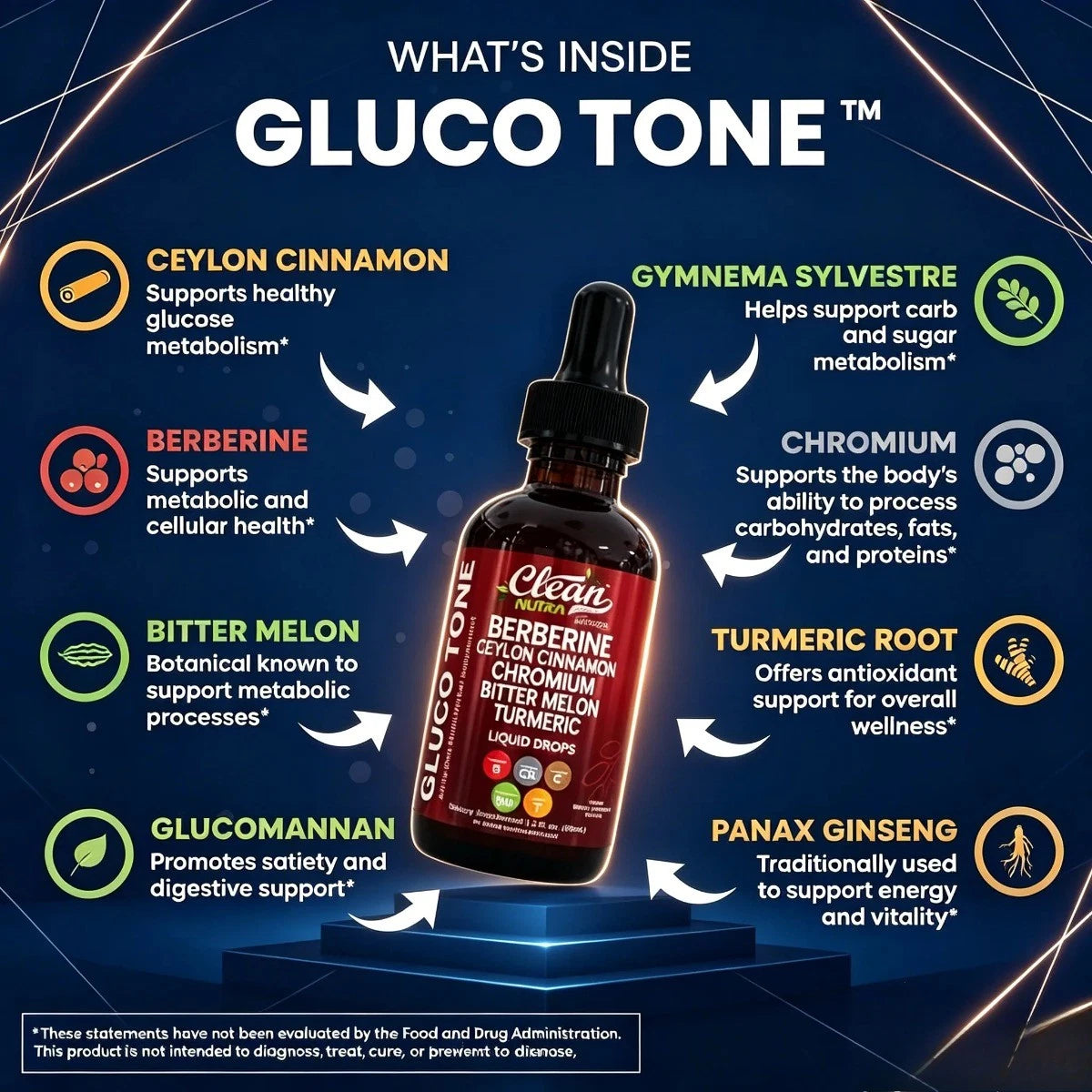 Clean Nutra Berberine & Ceylon Cinnamon Liquid Drops, Dietary Supplement