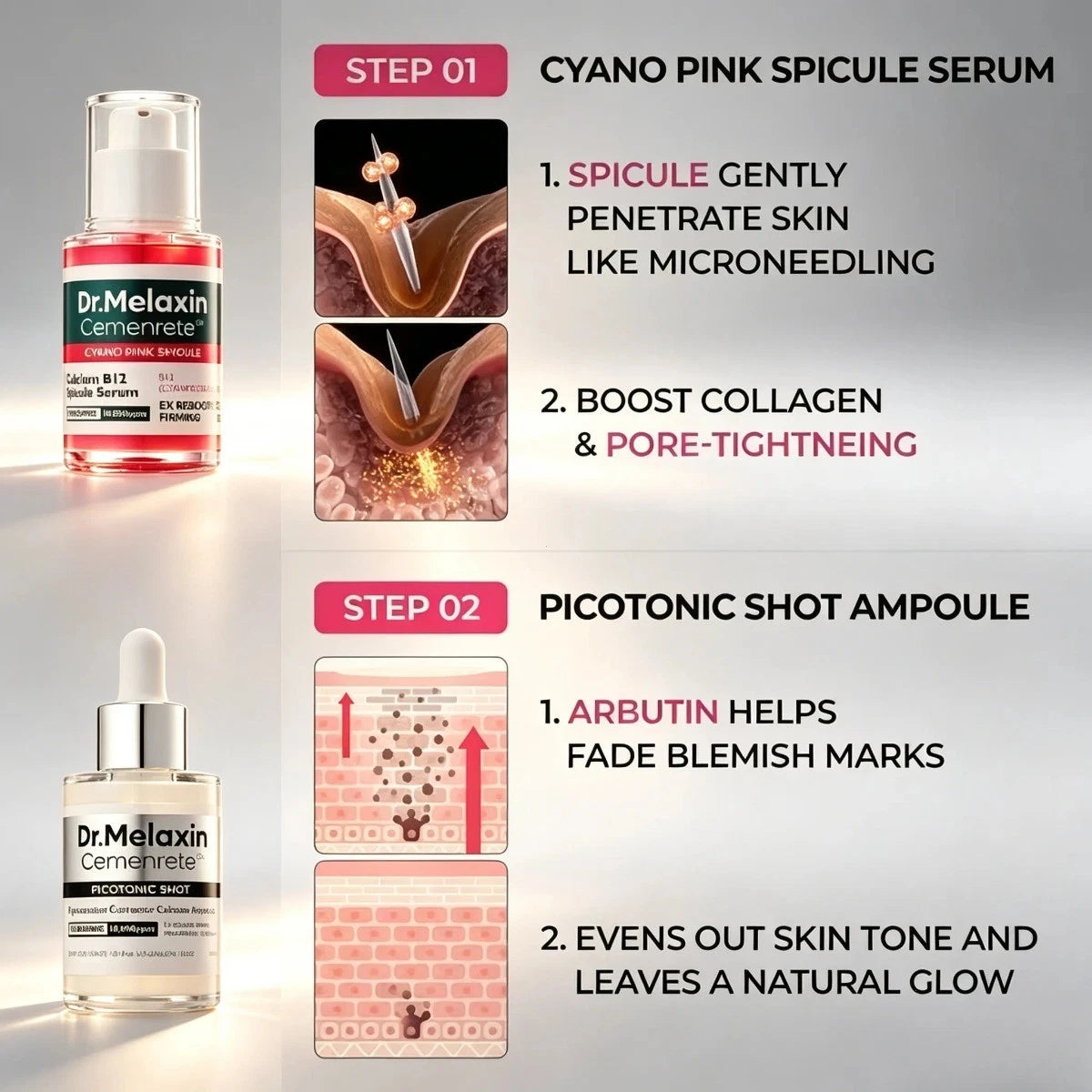 Dr. Melaxin Lumi Firm & Lift Duo–Cyano Pink Spicule & Picotonic for Skin Repair