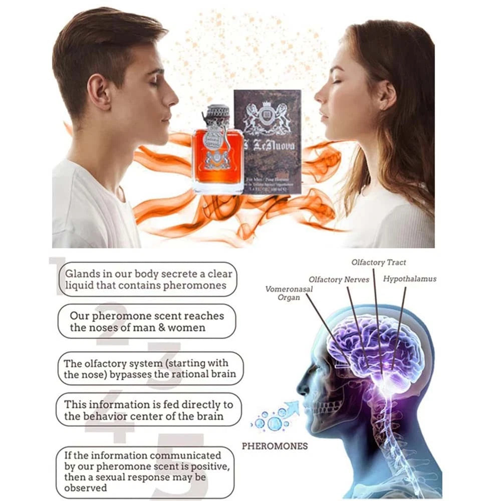 Pheromone Eau De Toilette for Men – 100ml | Confidence & Attraction