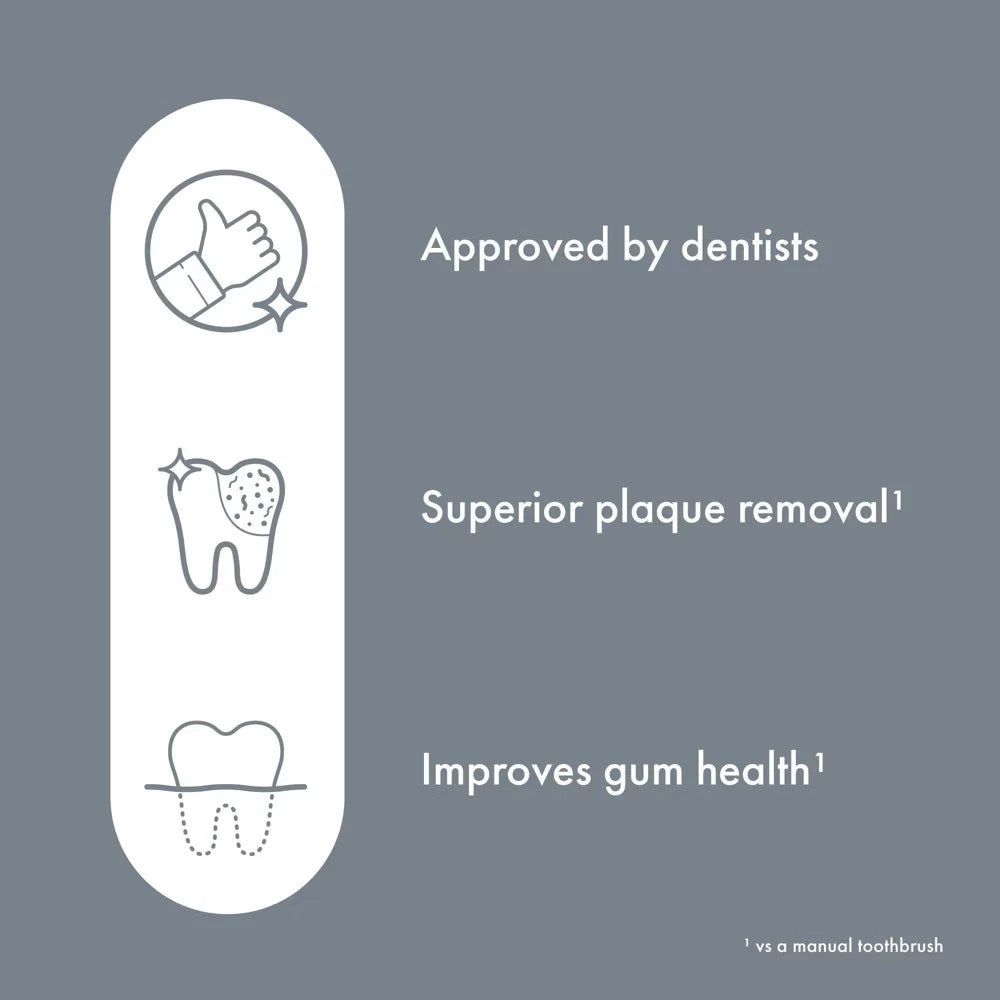 ORDO Sonic Lite Electric Toothbrush - Stone