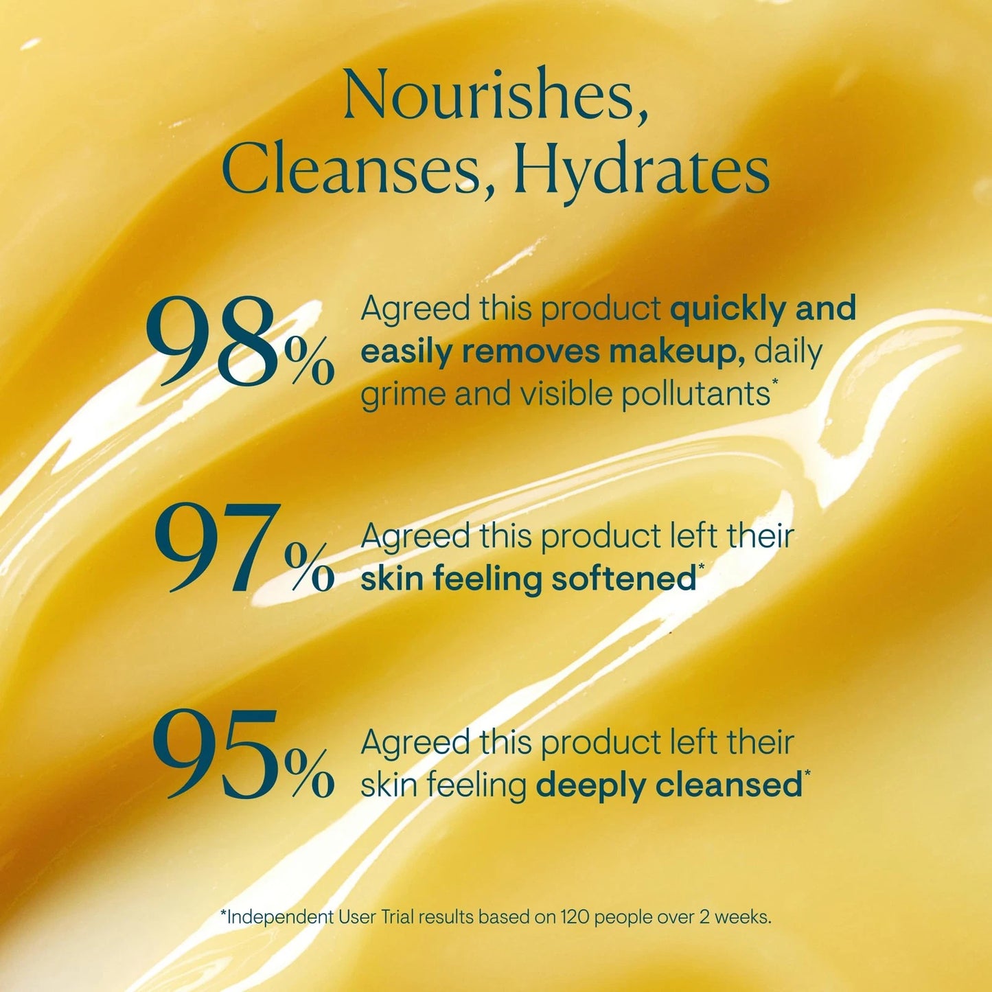 ELEMIS Pro-Collagen Cleansing Balm Makeup Remover, Hydrating Facial 20g